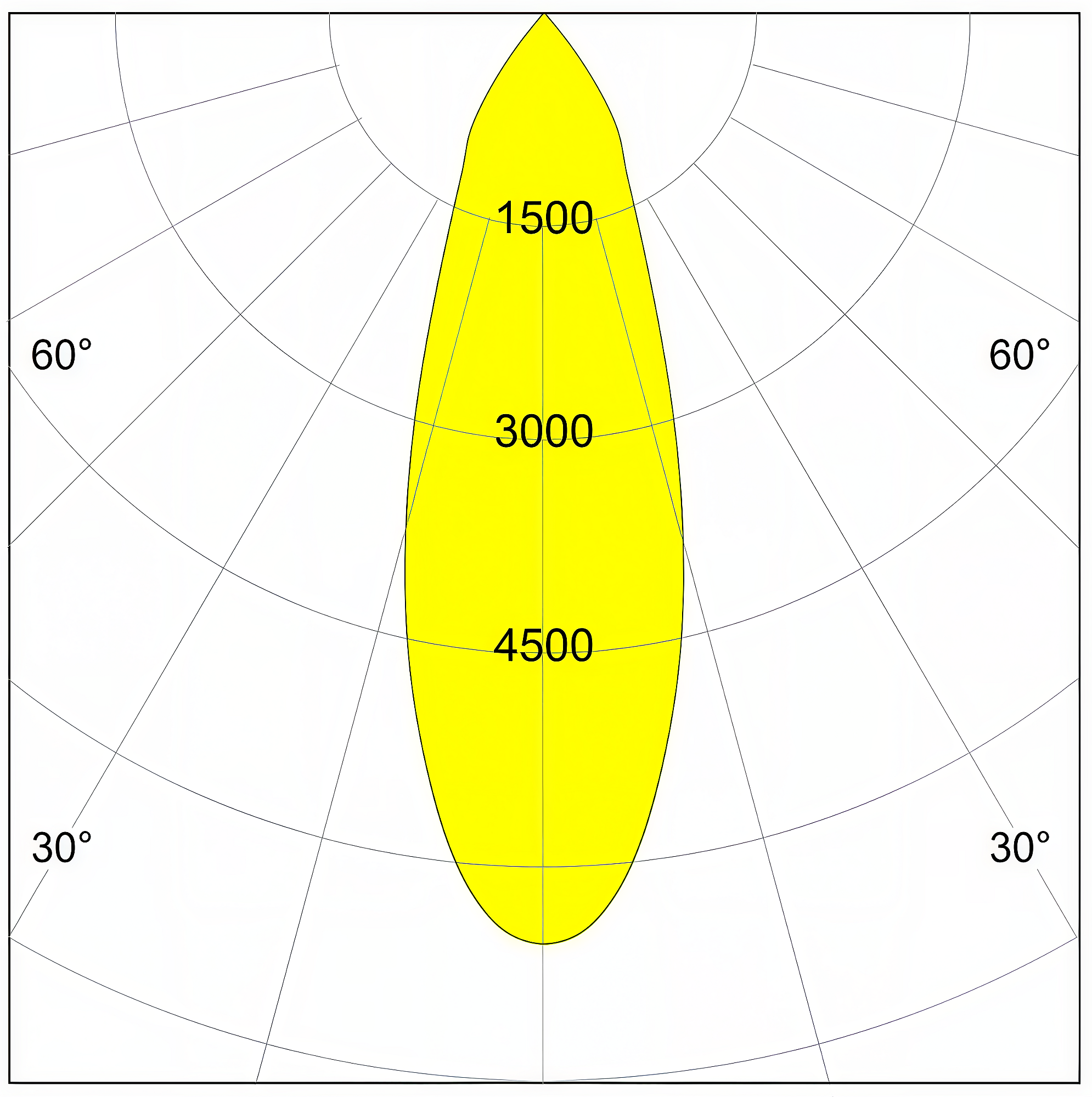 l.une star eulumdat 03  l.une star