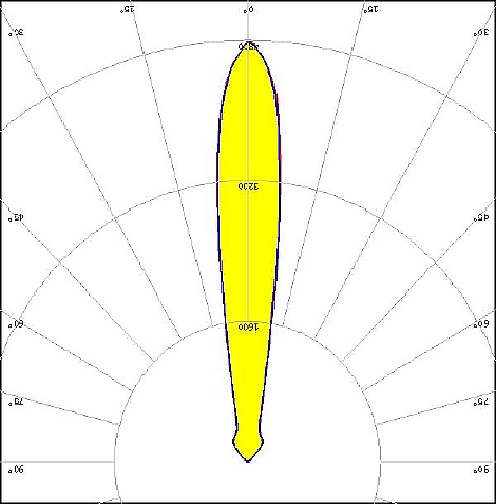specials x.screen monitorleuchte
