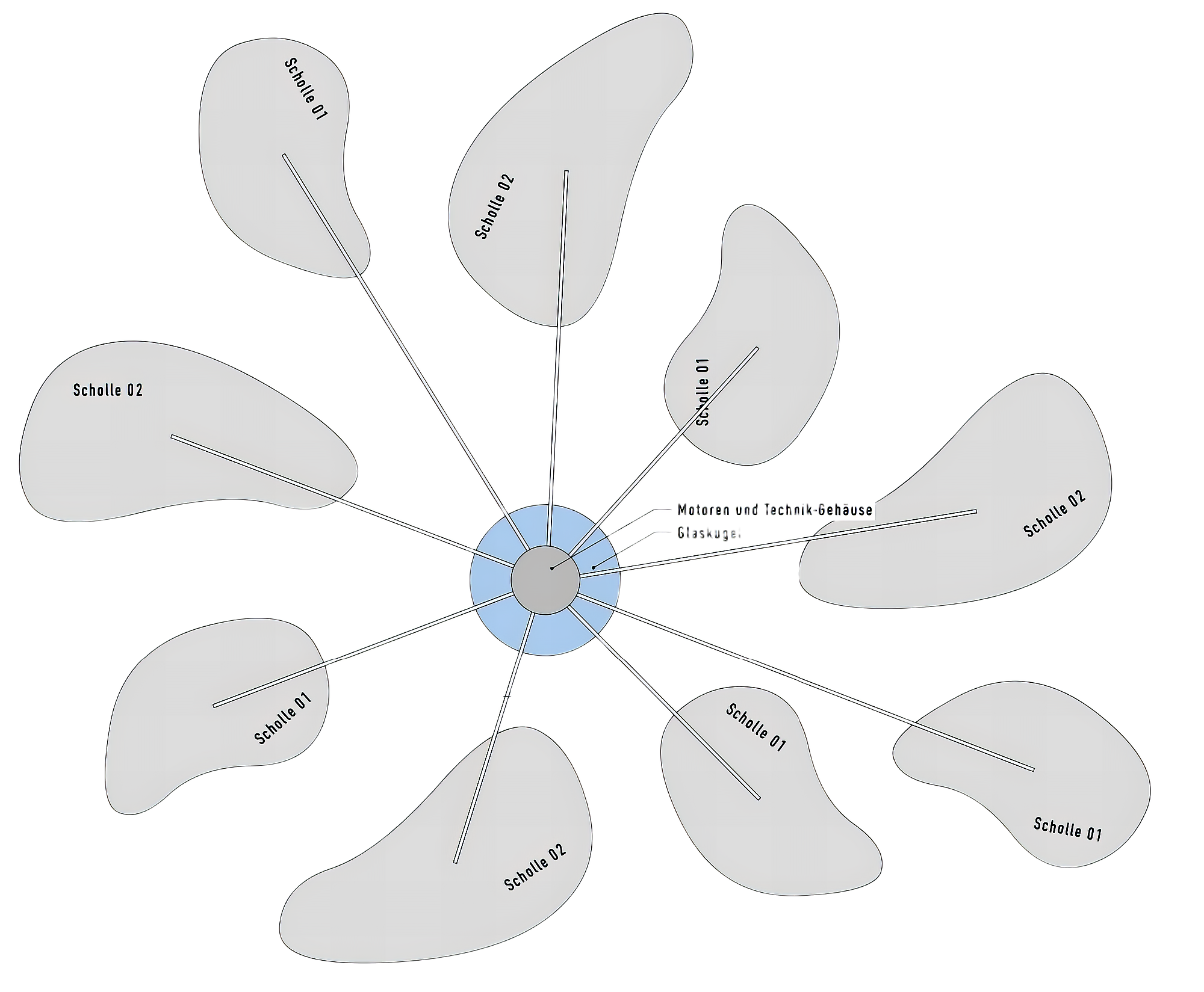 projects kunst und kultur pfahlbauten unteruhldingen am bodensee image